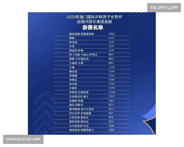 2025澳洲杯赛事开赛时间及全面赛程安排解析