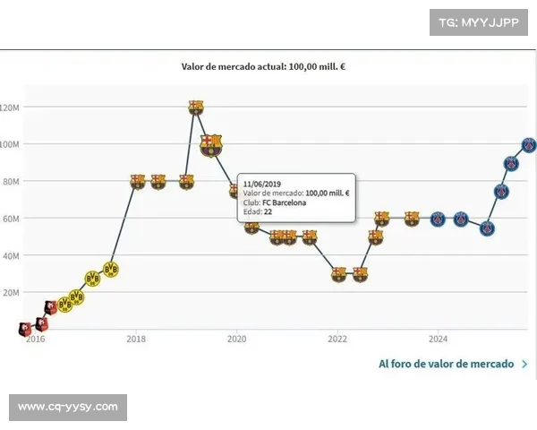 五大联赛对比：欧冠法甲英超意甲的竞技水平与发展趋势分析